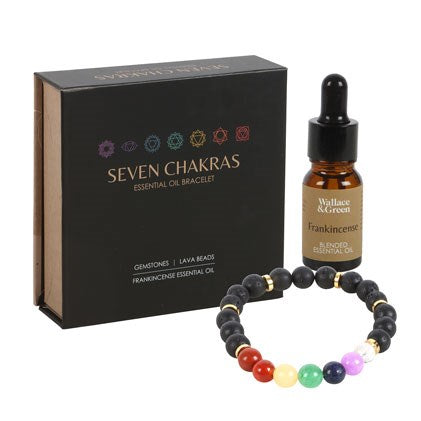 CRYSTAL ESSENTIAL OIL BRACELET SET